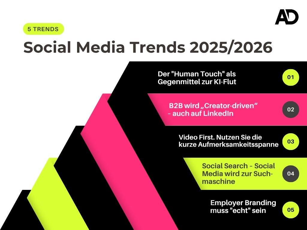 Social Media Trends 2025_2026